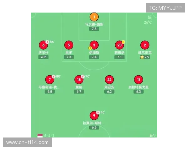 足球战术演变趋势：从高位逼抢到控球反击的循环发展