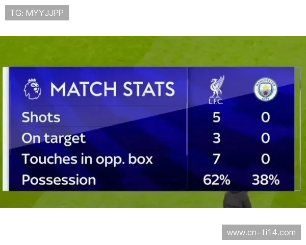 数据对比揭示效率差距：曼城控球占优却客场告负